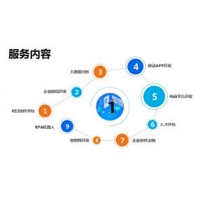 軟件外包it人才外派離岸開發(fā)odc信必優(yōu)外包和離岸外包讓你大開眼界