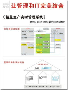 精益生產實時管理與軟件外包 現代制造業的管理咨詢新路徑